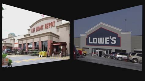 what stoes are similar to home depot